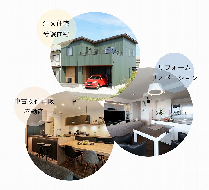 初めての方へ CONCEPT